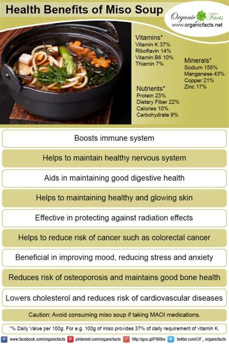 The Nutritional Benefits Of Miso Soup: A Delicious And Nourishing Dish – Happy physique