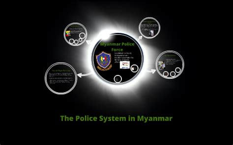 The Police System of Myanmar by Alexander Ahkar on Prezi