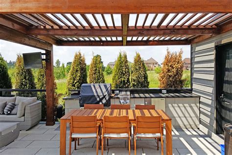 Unlock The Potential Of Your Outdoor Space With A Retractable Patio ...