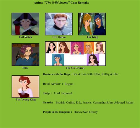 Anime Wild Swans Cast AU by warriormoonnight on DeviantArt