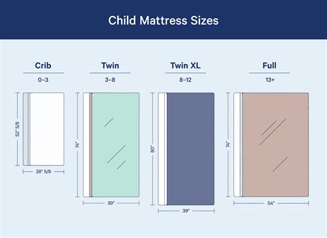 How to Choose a Mattress for a Child - Casper Blog