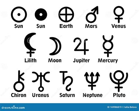 Astrological Symbols of the Planets. Signs Illustration Stock Illustration - Illustration of ...