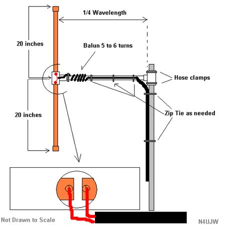 AMATEUR RADIO : W7LPN 2m/440 vertical dipole