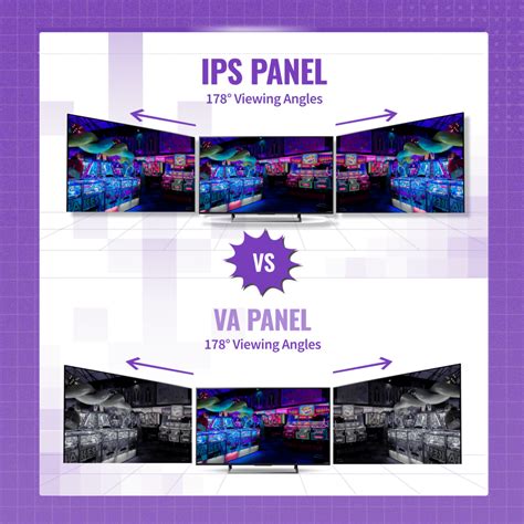 VA Panel VS. IPS TV | Pros And Cons For Each Technology