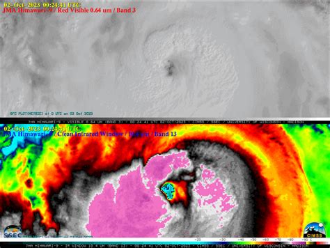 Typhoon Koinu in the Philippine Sea — CIMSS Satellite Blog, CIMSS