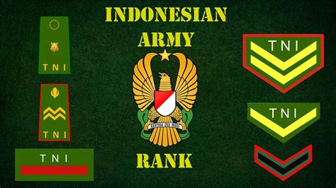 Indonesian Army Rank (TNI AD) - YouTube