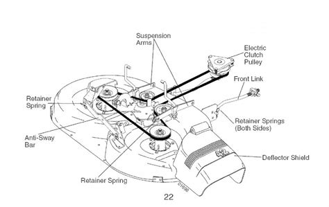 Craftsman 42 mower deck belt diagram