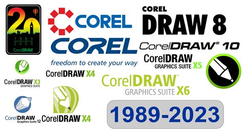 System Requirements for CorelDRAW all Versions