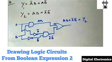 Generate Boolean Function Circuit