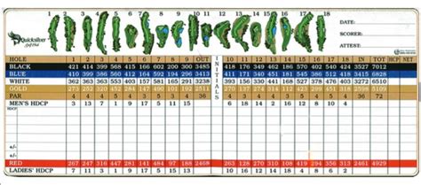 Quicksilver Golf Club - Course Profile | Course Database