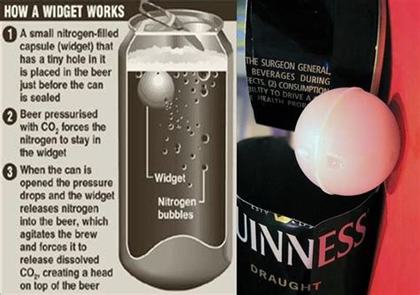 The widget | Guinness beer, Guinness, Funny pictures