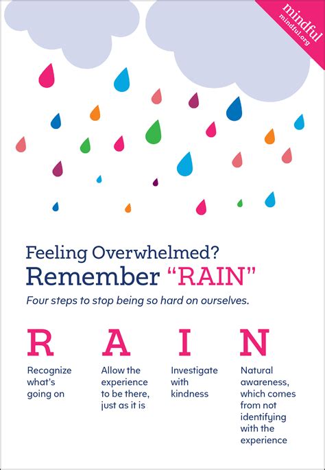 Feeling overwhelmed? RAIN meditation — Science of the Spirit — Sott.net