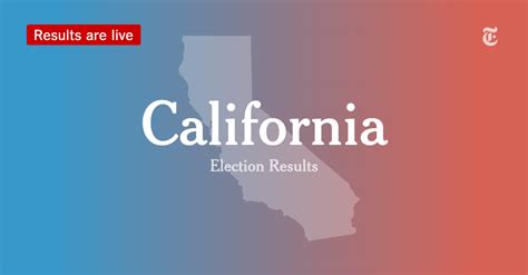 California 37th Congressional District Primary Election Results 2022 ...