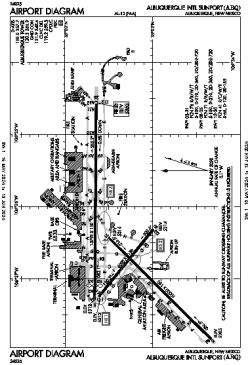 ABQ - Albuquerque [Intl Sunport], NM, US - Airport - Great Circle Mapper