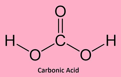 Carbonic Acid - Javatpoint