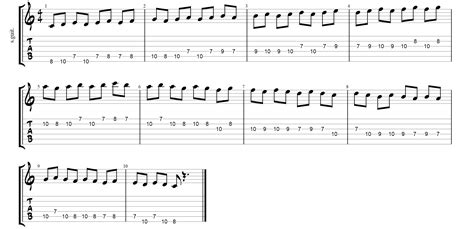 Guitar Scale Exercise | Effective Exercise To Break The Scalar Sound