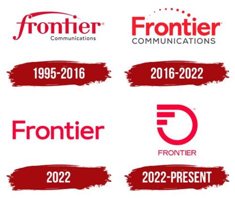 Frontier Communications Logo, symbol, meaning, history, PNG, brand