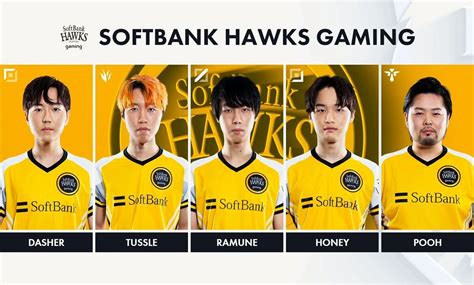 Fukuoka SoftBank HAWKS gaming - Leaguepedia | League of Legends Esports ...