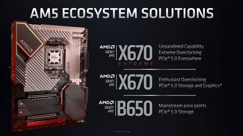 AMD's new AM5 platform is cheap as chips, next-gen mobos to cost less