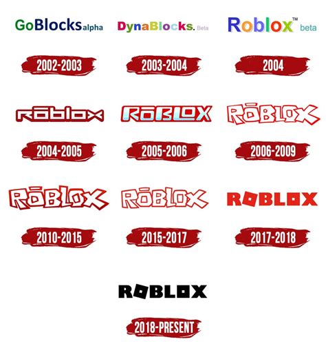 Roblox Logo 2024