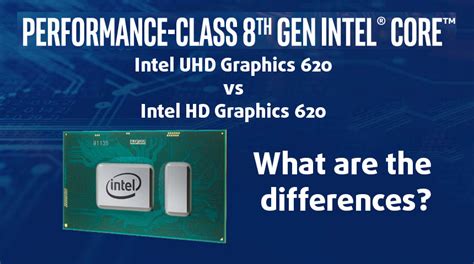 Intel UHD Graphics 620 vs HD Graphics 620 - what are the differences? | LaptopMedia.com