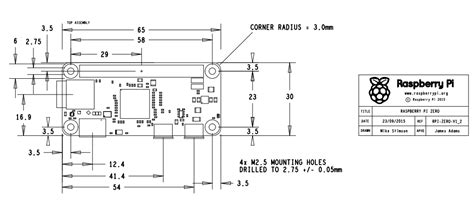 Evolution of Raspberry Pi Zero in 3 Versions