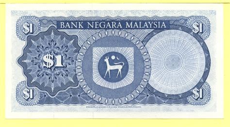 Malaysia Currency