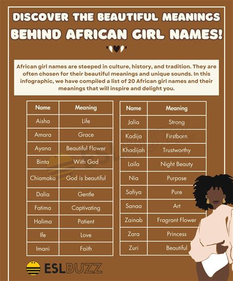 Black Girl Names: Unique And Beautiful Names For Your Baby, 41% OFF