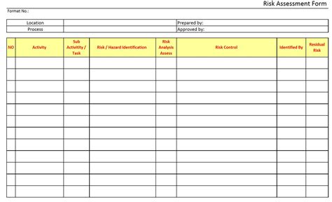 Risk Assessment form format | Samples | Word Document Download