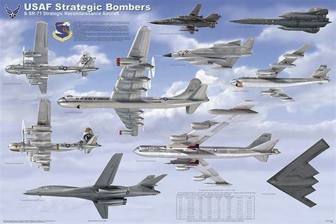 U.S. BOMBERS | B244 USAF Strategic Bombers Jet Aircraft, Aircraft Art ...