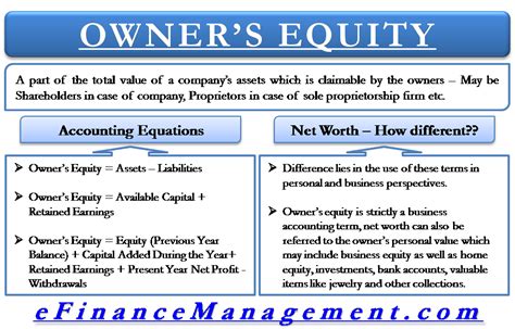 components of owner’s equity – statement of owner equity – Mcascidos