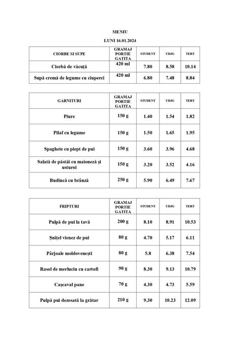 Meniu Cantină [OLD] – Campusul Studențesc Galați