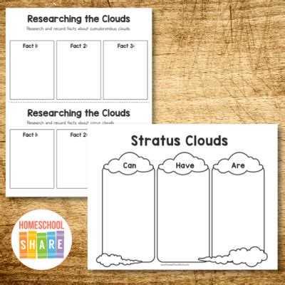 Free Printable Cloud Worksheets - Homeschool Share