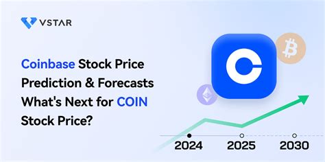 Coinbase Stock Price Prediction & Forecasts - What's Next for COIN ...