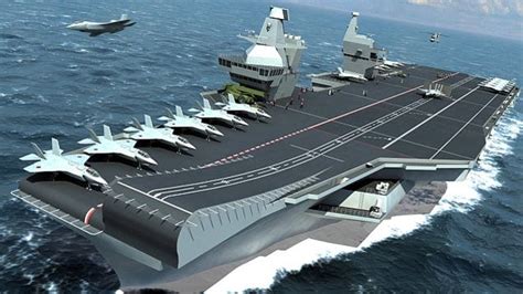 Britain Building Next-Generation Aircraft Carriers for F-35 Fighters