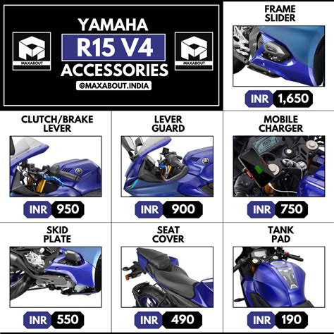 Yamaha R15 V4 Accessories Official Price List in India