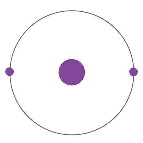 Bohr Diagram Helium