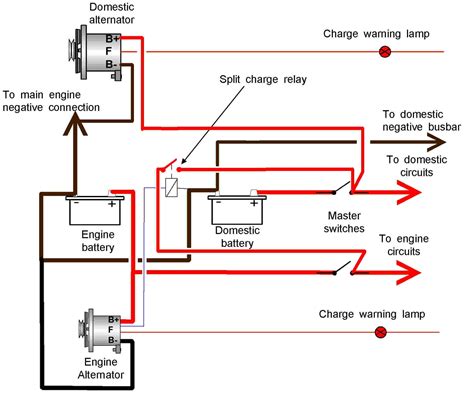 Dual Battery Wiring Diagram Caravan - Best Wiring Diagram