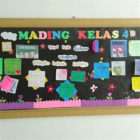 Gambar Mading Sekolah Dasar – denah