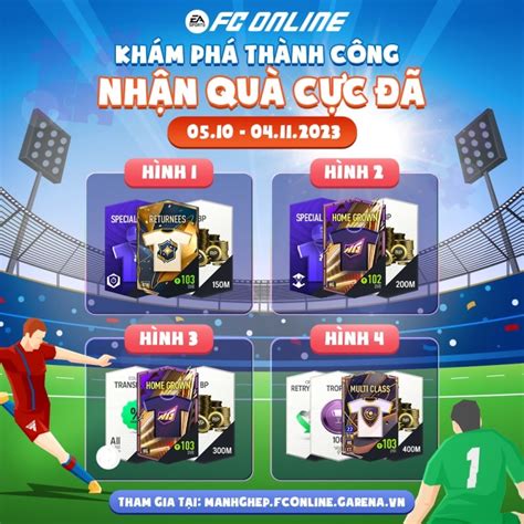 Tổng hợp các SK (event) hot của game FIFA Online 4 (FO4)