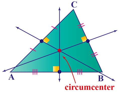 Point of concurrency in a triangle- definitions, facts and solved ...