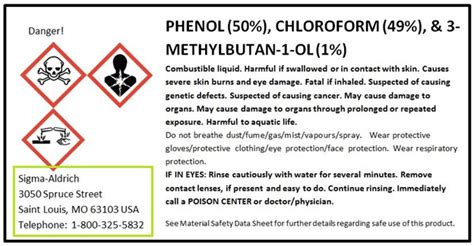 Reference Guide to GHS Container Labels | Research, Innovation, and Impact