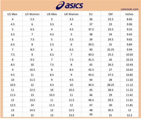 ASICS Shoes Size Chart - How They Fit? - Soleracks