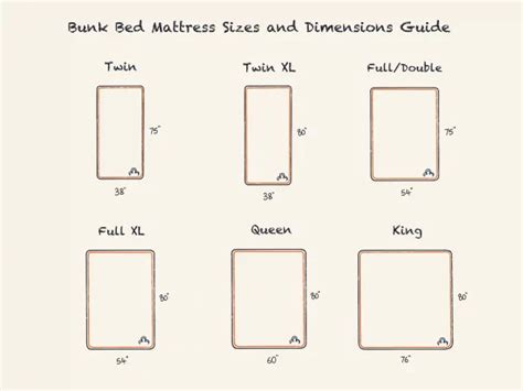 Bunk Bed Mattress Sizes And Dimensions Guide 2023 | DreamCloud