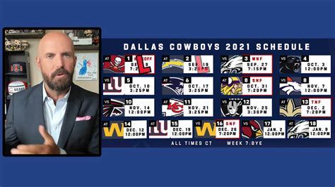 NFL Network's Adam Rank predicts Dallas Cowboys' 2021 record