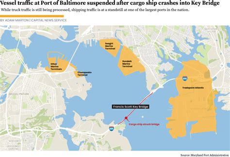 Vessel traffic through the Port of Baltimore has been suspended indefinitely – CNS Maryland