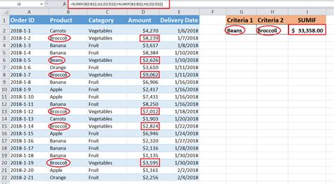 Sumif Formula In Google Sheets - Iweky