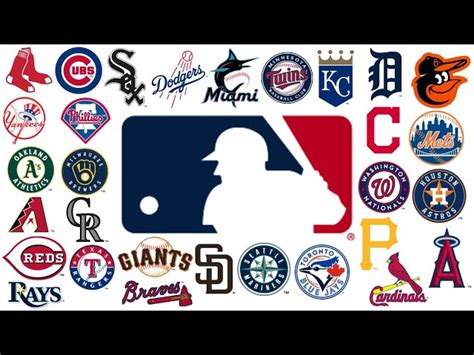 Chi tiết với hơn 75 về MLB all team logos hay nhất - cdgdbentre.edu.vn