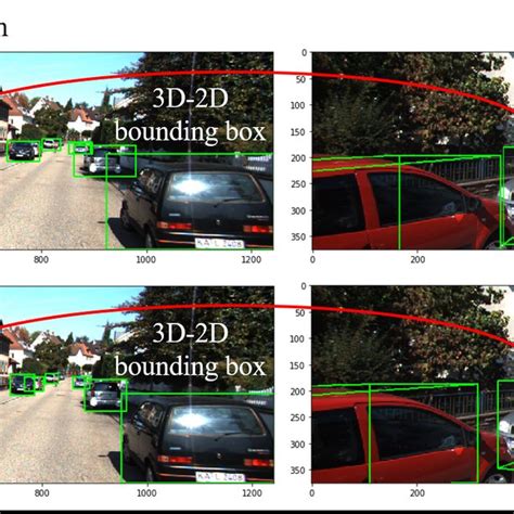 Hardware comparison between LiDAR and Radar sensors | Download ...