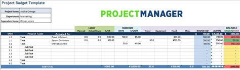 Project Budget Template for Excel (Free Download) - ProjectManager